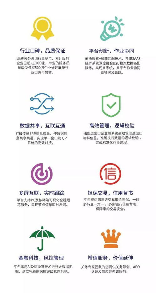 回访探秘 丰田通商如何凭借信息系统集成服务，破解上千种商品的快速规范报关难题