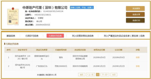 4千万购房款吃250万差价？中原地产回应 与公司无关，企业管理引关注